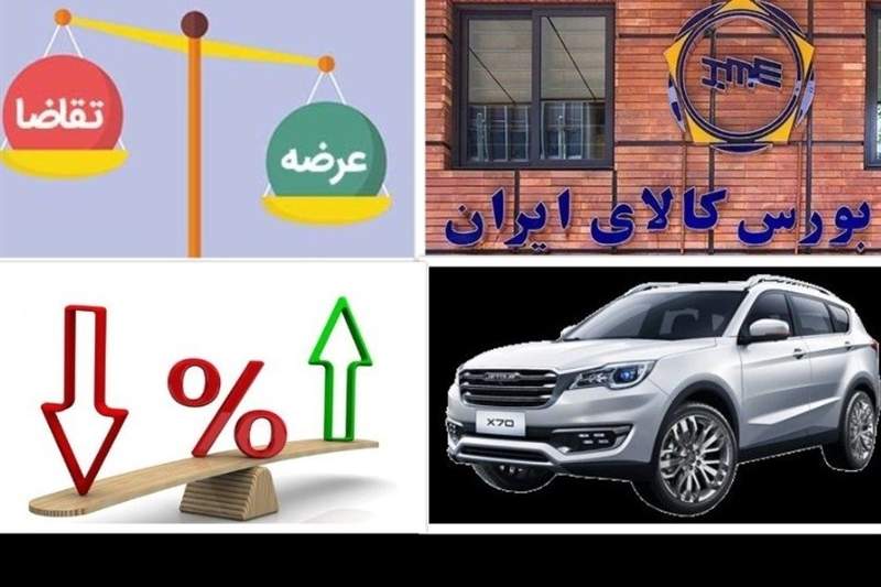 مشتریان خرید خودرو چگونه حساب وکالتی باز کنند؟