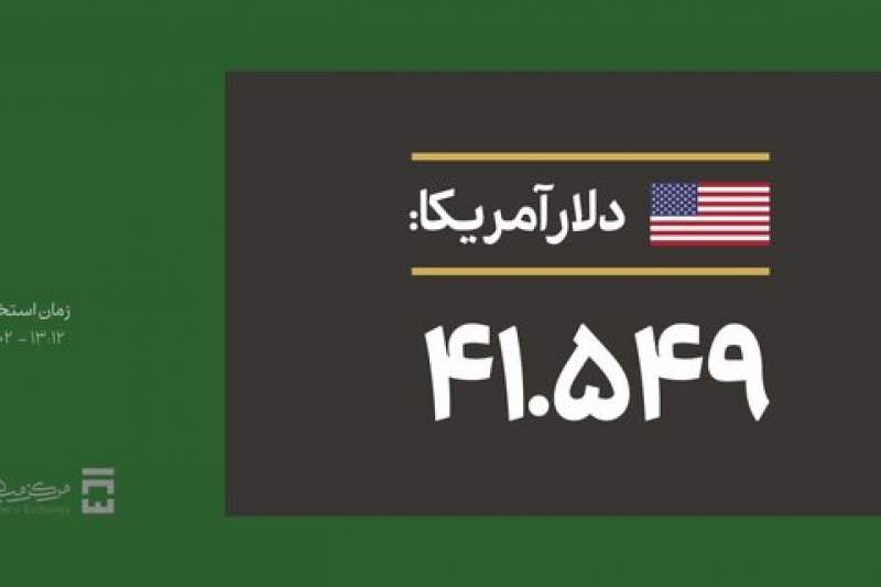 کاهش دلار در اولین کشف قیمت مرکز مبادله/ قیمت: ۴۱۵۴۹ تومان